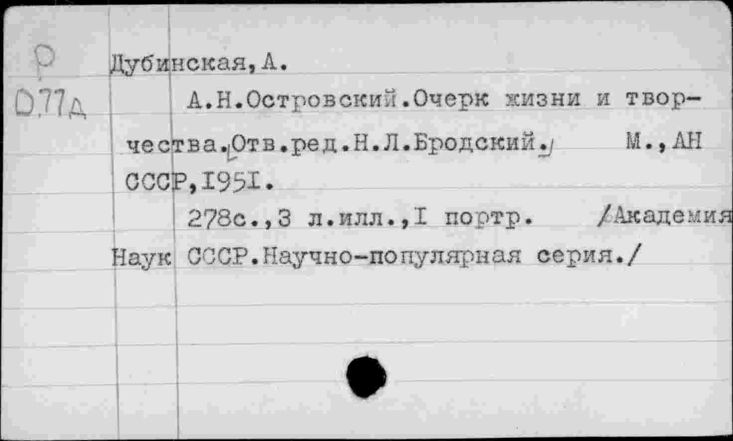 ﻿р	Дубинская,А.		1
О77д		А.Н.Островскип.Очерк жизни	и твор-
	чества.(Отв. ре д.Н. Л.Бродский./ СССР.1951.		М.,АН
			
		278с.,3 л.илл.,1 портр.	/Академия
	Заук	СССР.Научно-популярная серия./	
			
			
		•	
			